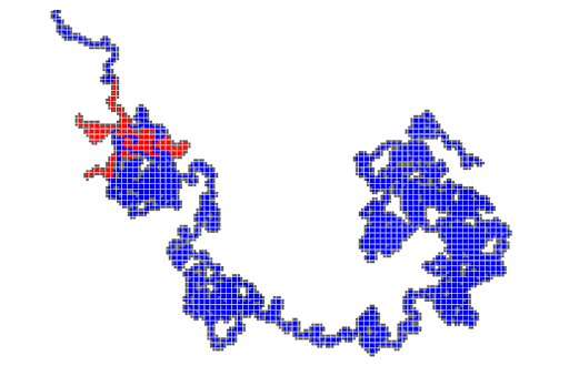 Decentraland When It was 2D